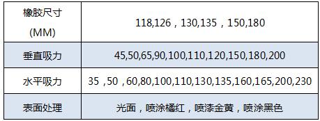 QQ浏览器截图_20180620144225_32869F9E36C54c1088AF8DC611707FC6.jpg